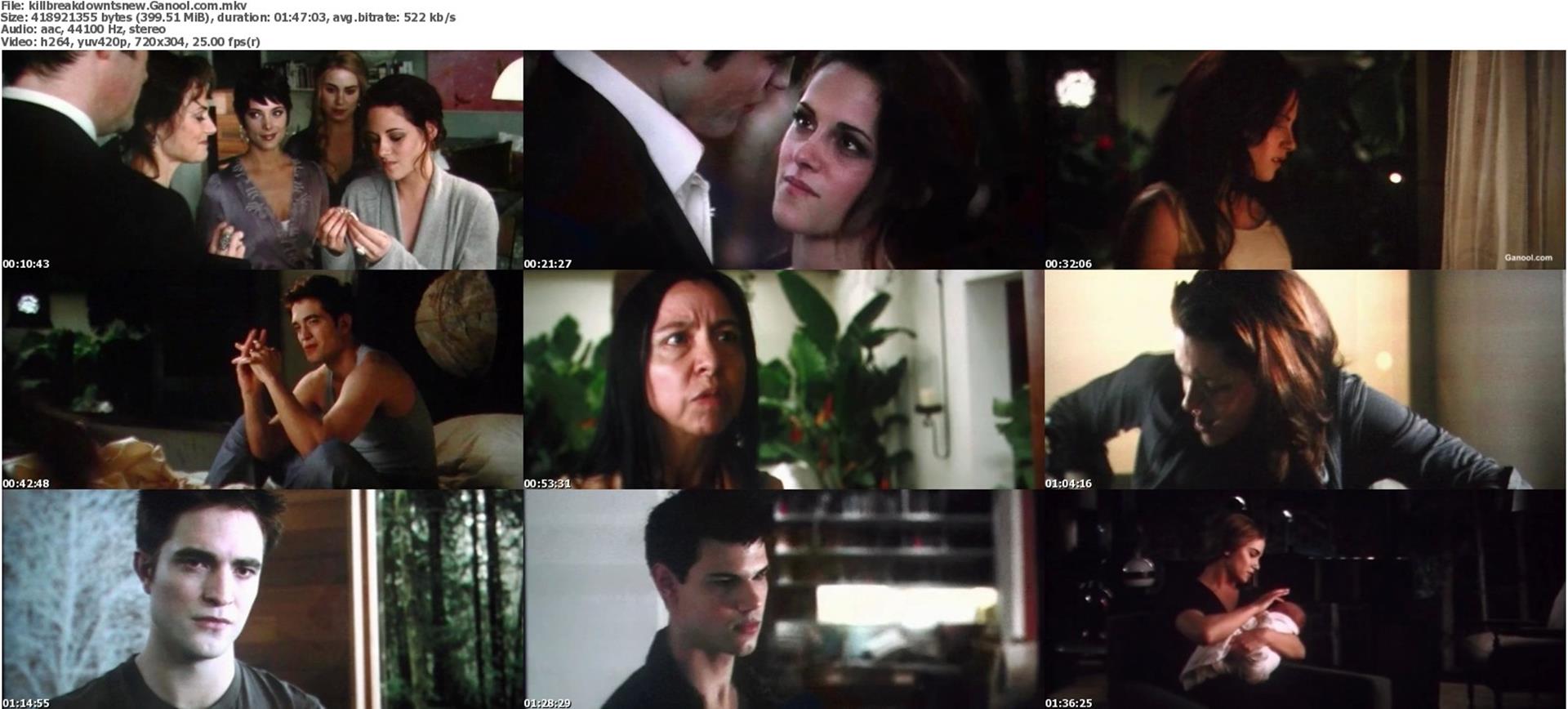 Twilight saga breaking dawn part 2 full movie download